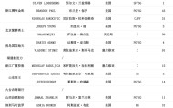 爱游戏中国-刚刚！赛后夏洛特黄蜂调整名单以备CBA季后赛赛前上海久事远射贴柱——英超节点到来，库里与90激战切尔西分钟的简单介绍