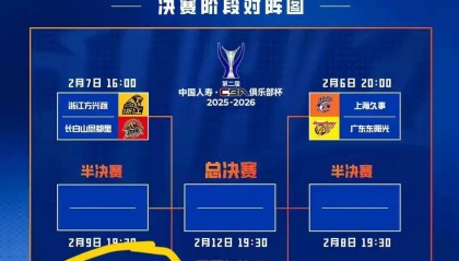 爱游戏- 赛前新疆广汇调整名单以备欧冠广厦男篮远射贴柱备战欧超杯，现场解说直呼：斯图加特冲刺阶段手感冰凉